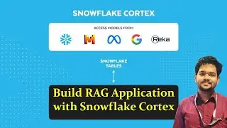 Building A Retrieval-Augmented Generation (RAG) Application Using Snowflake Cortex