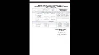 Ap diploma c23, c20,4thsem and 5thsem calendar /2025/ #diploma #ap #exam #education