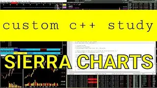 Sierra Charts Volume At Price Multiplier Automated Custom Study C++