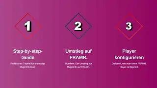 Tutorial: Umstellung von Samsung Magicinfo auf FRAMR.