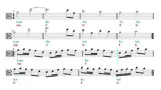 Viola Play Along  - Fairy Tail Main Theme (Sheet music - Guitar chords)