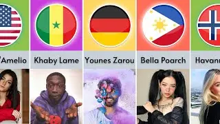 TikTok Stars From Different Countries