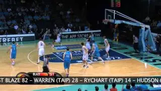 Gold Coast Blaze v Cairns Taipans - Round 2 Highlights - iiNet NBL Championship 2011/12