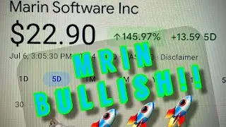 MRIN Stock Price Target 7/6/2021 Session Close