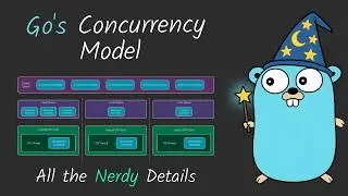 Go’s Secret Sauce: The Concurrency Model | Golang for Devs