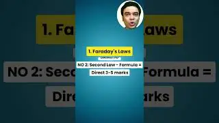 Electromagnetic Induction MOST IMPORTANT | Class 12 Physics ⚡#shorts #ncert  #class12physics