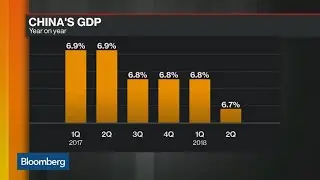 It's Clear Yuan Depreciation Is PBOC Policy, Says MBMG's Gambles