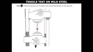 Tensile Test on Mild Steel