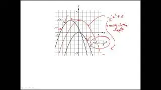 Q56 College Algebra 2022 CLEP Official Study Guide