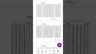 MPSET answer key 2024 session
