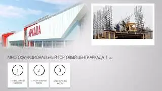 Imtech Promo