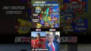 Country With Most Similar Military Rank To Your Country🪖 #mapping #map #shorts #popular #fyp
