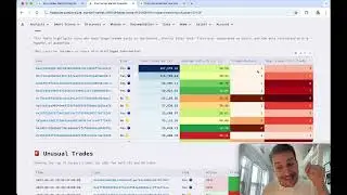 Polymarket Insider Trading Tool!