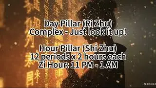 EP07:How to Chart Your BaZi | Calculate Your Four Pillars of Destiny