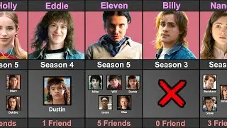 Stranger Things Character How Many Friends They Have?