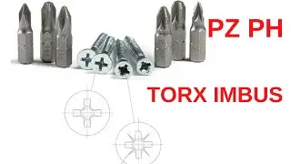 Pz vs Ph și Inbus vs Torx biți și șurubelnițe