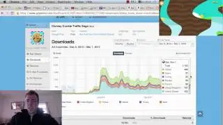 Download trends for apple app store and google play market - HTMMG