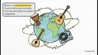 Music | Performing Arts Study