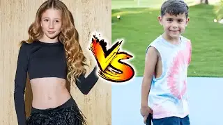 Prince Milan (The Royalty Family) VS Like Nastya Transformation ★ From Baby To 2026