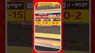 পশ্চিম বর্ধমানে জেলা পরিষদে কার পাল্লা ভারী, কী ইঙ্গিত C Voter -এর Opinion Poll এ ?