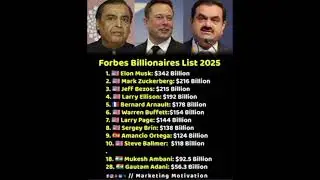 World Billionaires 💰 | ലോകത്തിലെ ഏറ്റവും വലിയ സമ്പന്നർ | Top Richest People