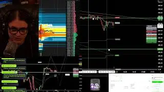 Happy New Year! The Stock Market Show  #SPY #QQQ #SPX #ES_F #NQ_F #TSLA #GME #NVDA