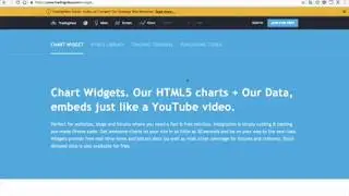 FinanceBoards tutorial: How to integrate TradingView chart widgets to FinanceBoards