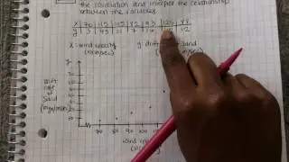 9.1 example 1 scatter diagram