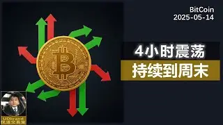 BTC 4小时震荡，跌破103000会出空信号。山寨币继续震荡。#比特币 #btc