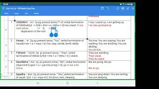 2023 Pali Basic Class 2  (Lesson 1 to Lesson 3)