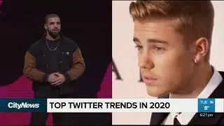 The biggest trends and topics on Twitter in 2020