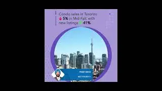 Unlocking GTA Real Estate Trends in Mid-Fall