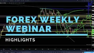 Forex Weekly Webinar Key Highlights: Market Breakdown For The Week Of July 2nd.