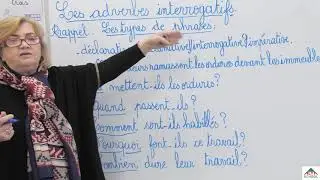 cours de français - 5ème année primaire - les adverbes interrogatifs