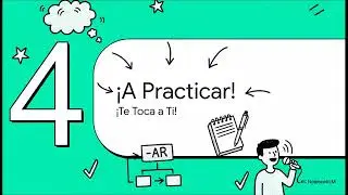 El Presente de indicativo verbos en AR