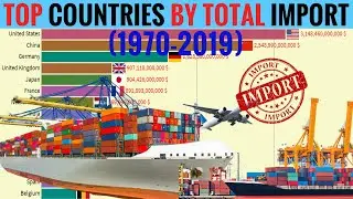 Top 15 Countries by Total Import of Goods and Services (1970-2019) || Bar Chart Race