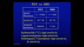 fMRI Course 2017: Positron Emission Tomography (PET) by Bob Innis