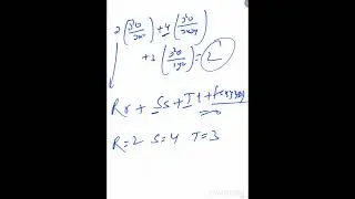 Classification of pde #partialdifferentialequation