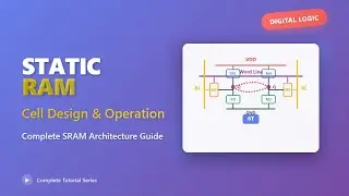 SRAM Explained: Static RAM Cell Design & Operation for Beginners