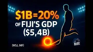 Cristiano Ronaldo&rsquo;s $1B Nike Deal vs. Fiji&rsquo;s GDP 