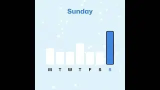 WLHQ's GitHubUnwrapped