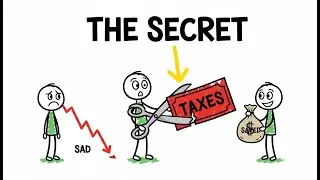 How to Slash Your 2025 Tax Bill Before December 31 | #Tax‑Loss Harvesting Demystified
