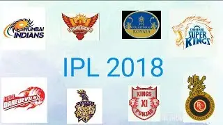 IPL 2018 CSK team after day 1 auction !! Bbg videos