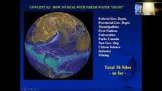The Impact of Cape Breton's Changing Climate on its Freshwater Resources- Fred Baechler