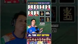 Best Batsmen of all time in IPL Teams | Best IPL Players | IPL Best XI #ipl