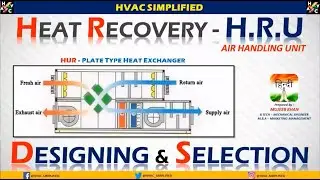 Air Handling Unit (HEAT RECOVERY UNIT) Designing & Selection