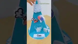 Solid, Liquid and Gas 3D Project