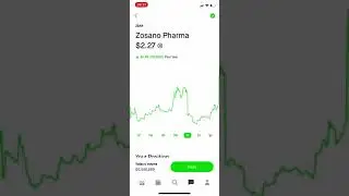 HOT 🔥🔥🔥BIOPHARMA PENNY STOCK - SHOULD YOU BUY ZSAN (ZOSANA PHARMA) STOCK ❓🤔