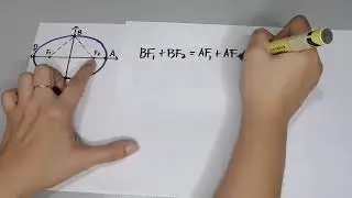 PRECALCULUS | Definition of Ellipse