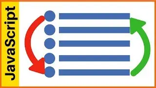 Javascript - How To Reverse LI Items From UL List Using JS [ with source code ]